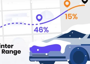 Effect of Cold Weather on EV Range | How Cold Weather Impacts Electric Vehicles Range